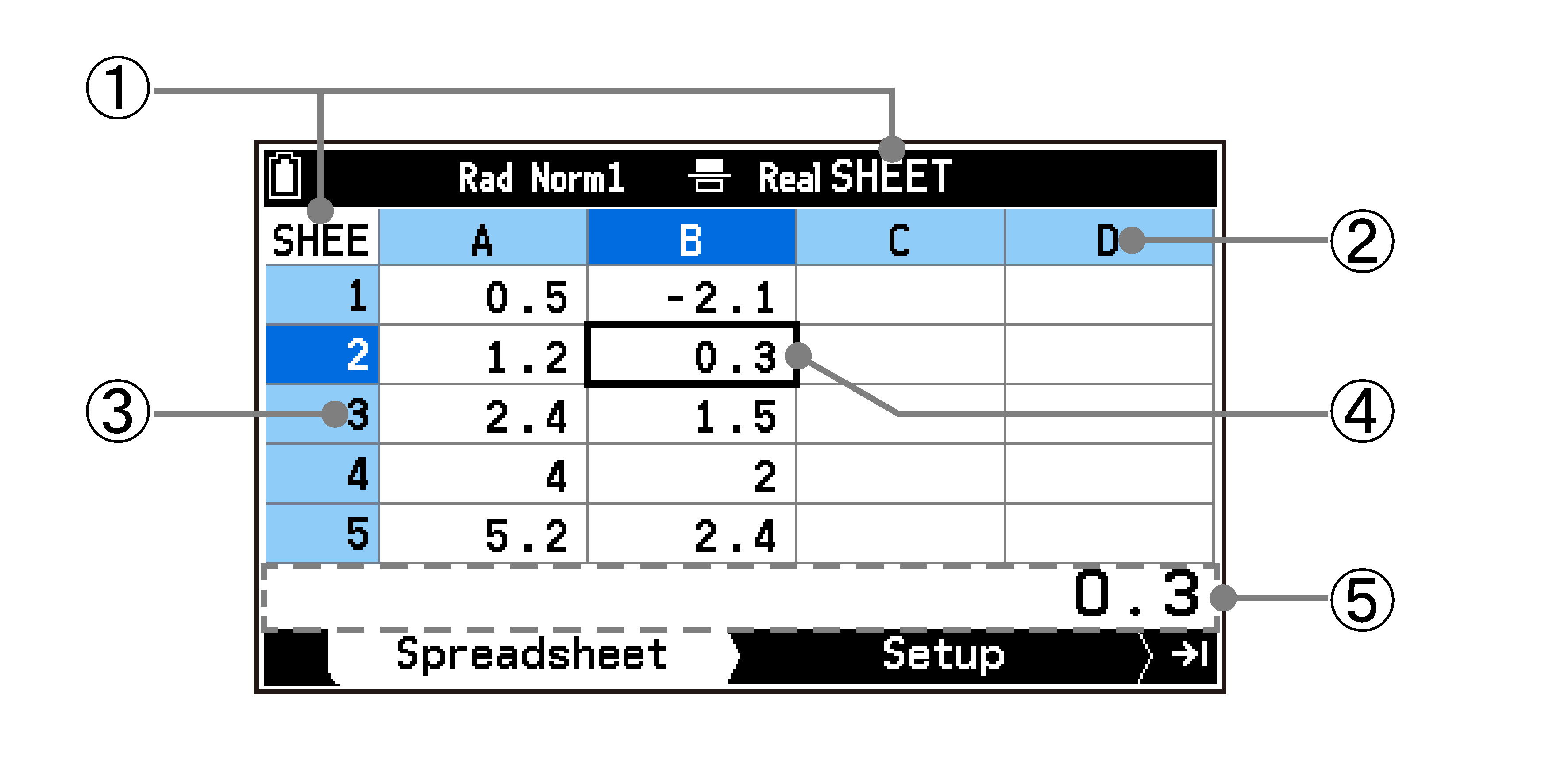 CY876_Spreadsheet_Using Tab_1